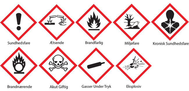 frisk Elektriker deform Mærkning af farlige stoffer | Fysik/kemididaktik